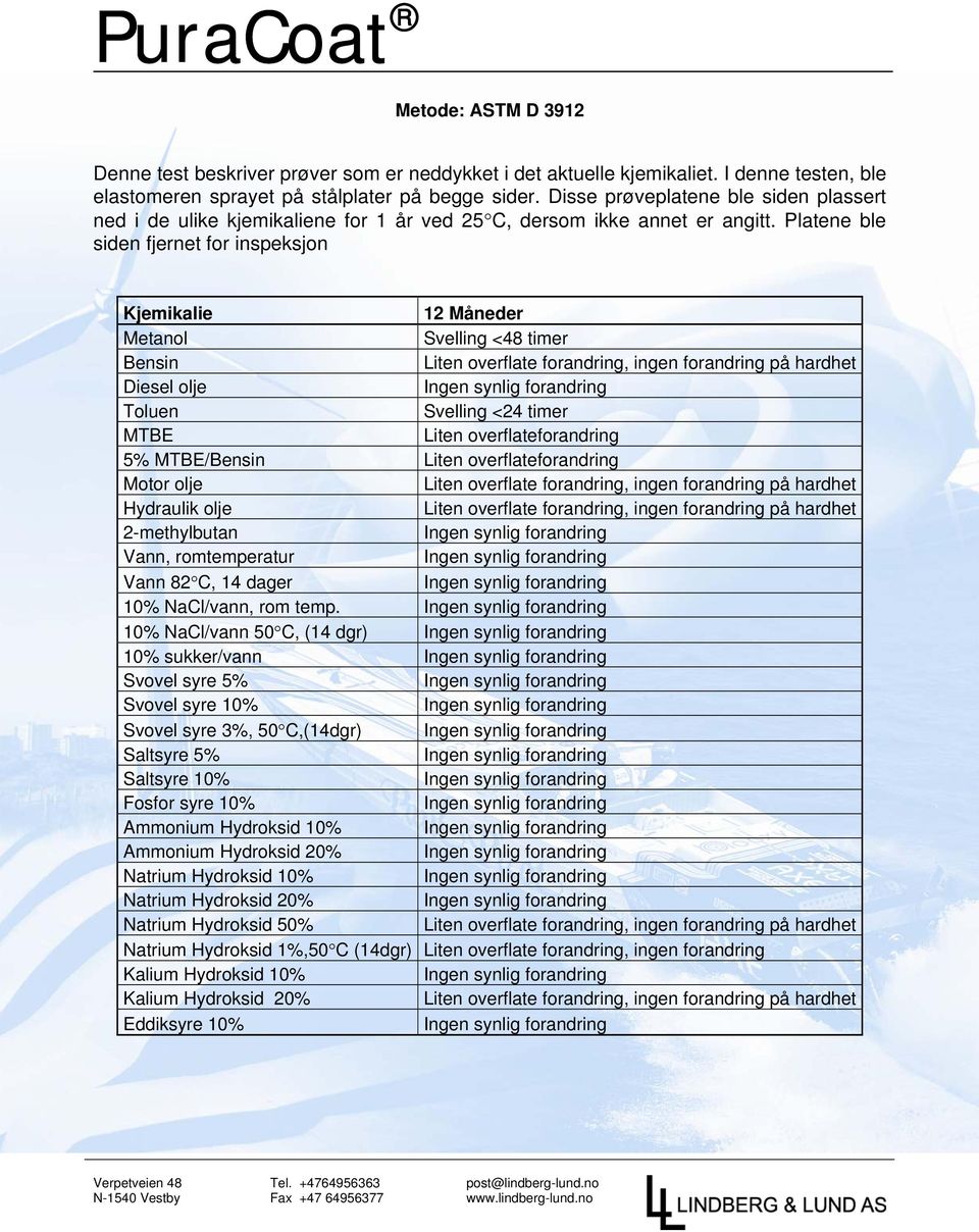 Platene ble siden fjernet for inspeksjon Kjemikalie 12 Måneder Metanol Svelling <48 timer Bensin Diesel olje Toluen Svelling <24 timer MTBE Liten overflateforandring 5% MTBE/Bensin Liten