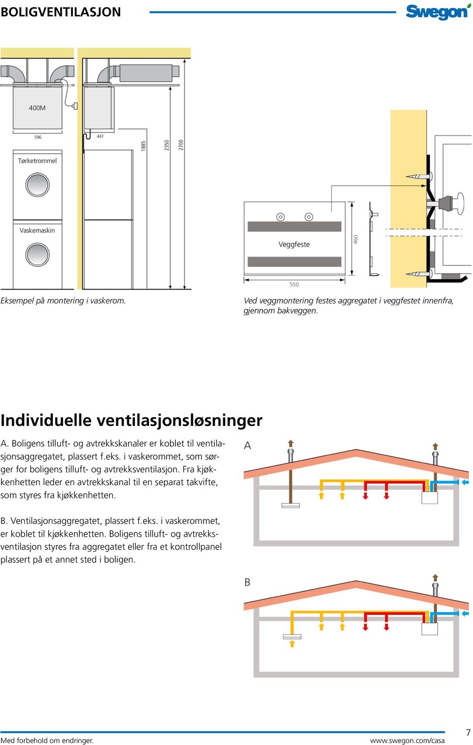 i vaskerommet, som sørger for boligens tilluft- og avtrekksventilasjon.