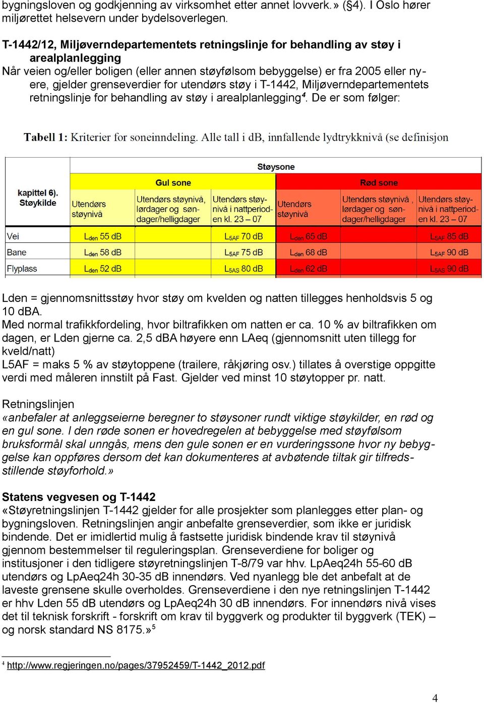 grenseverdier for utendørs støy i T-1442, Miljøverndepartementets retningslinje for behandling av støy i arealplanlegging 4.