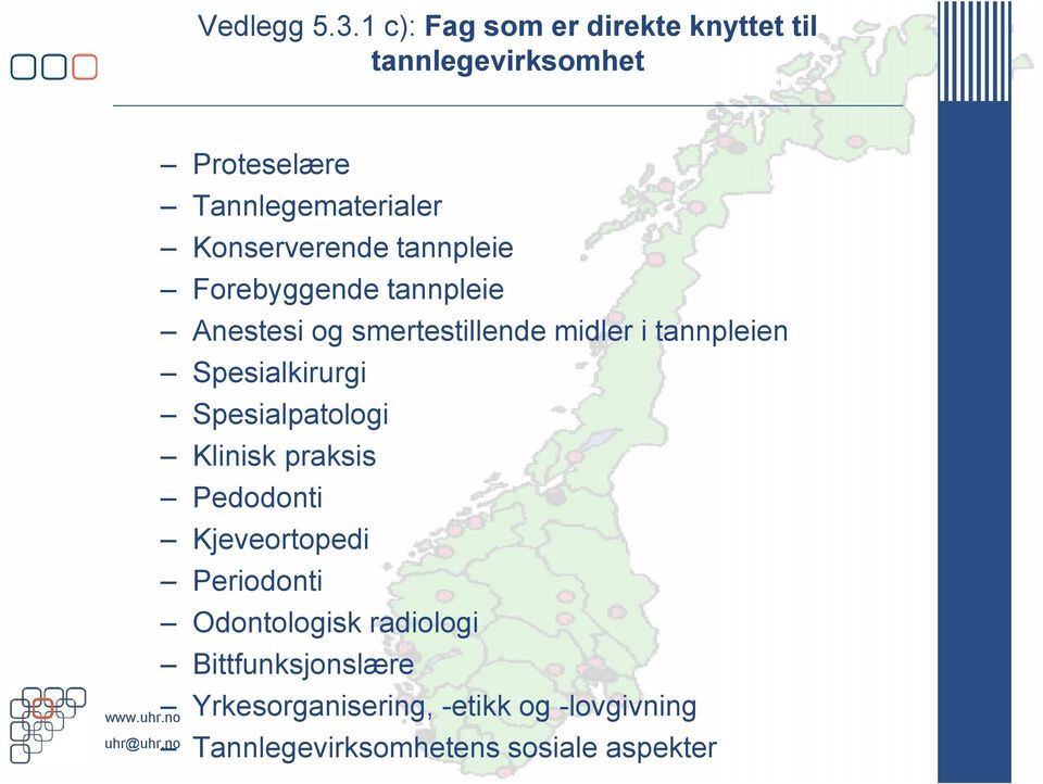 Konserverende tannpleie Forebyggende tannpleie Anestesi og smertestillende midler i tannpleien