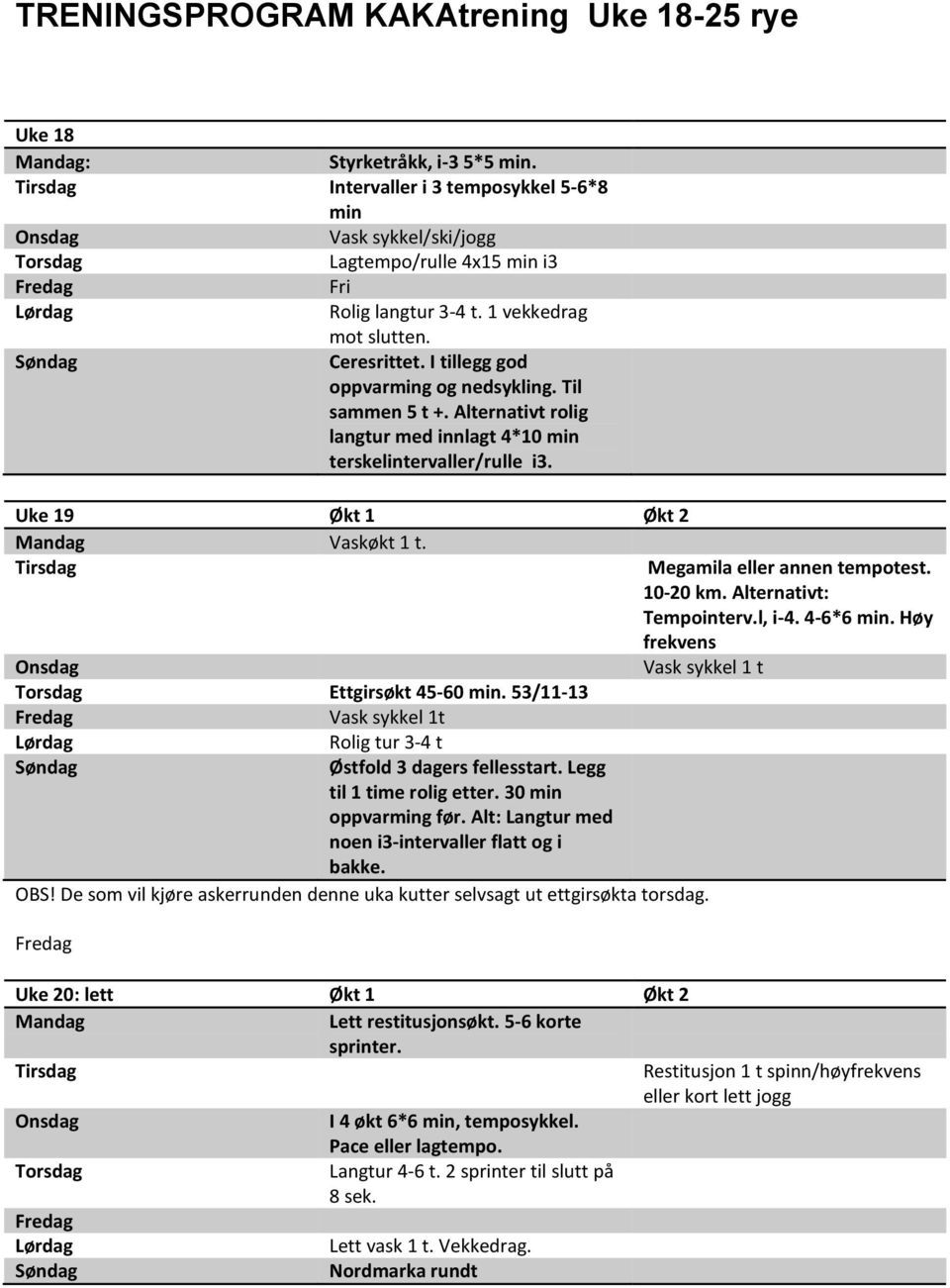 frekvens Vask sykkel 1 t Ettgirsøkt 45-60 min. 53/11-13 Vask sykkel 1t Rolig tur 3-4 t Østfold 3 dagers fellesstart. Legg til 1 time rolig etter. 30 min oppvarming før.