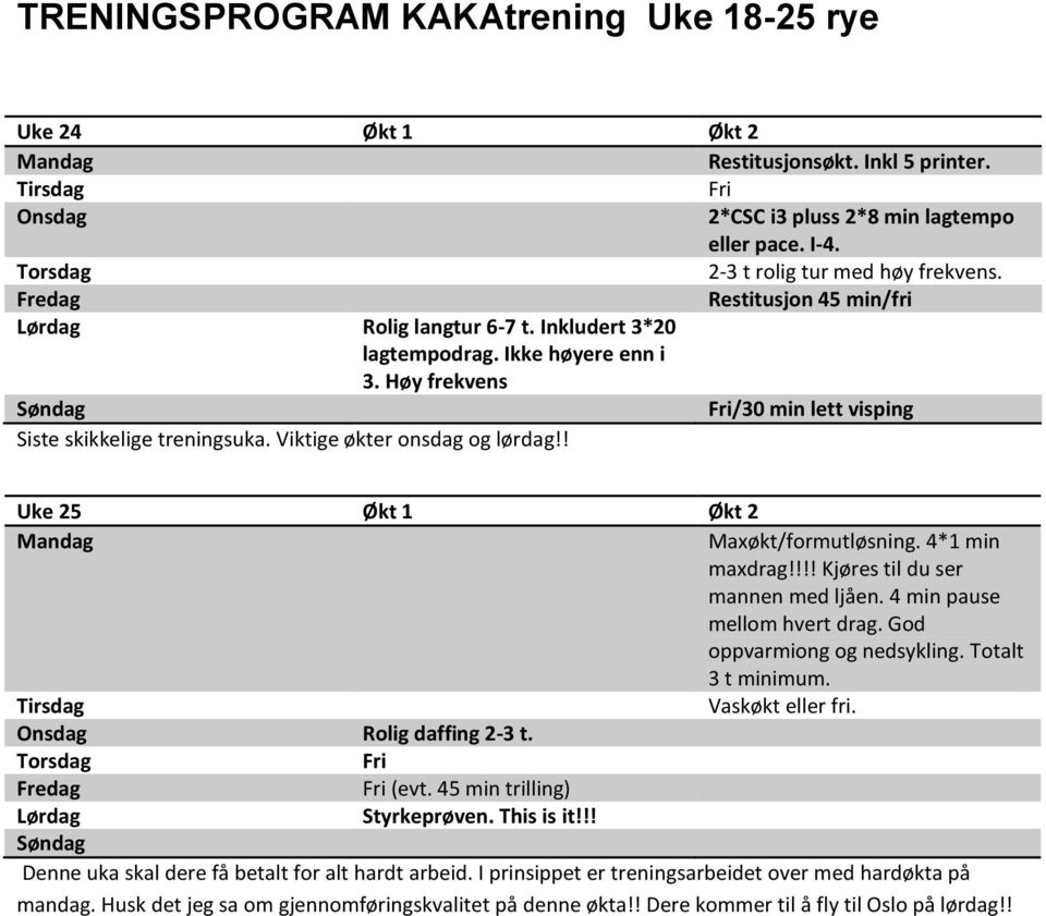 4*1 min maxdrag!!!! Kjøres til du ser mannen med ljåen. 4 min pause mellom hvert drag. God oppvarmiong og nedsykling. Totalt 3 t minimum. Vaskøkt eller fri. Rolig daffing 2-3 t. (evt.