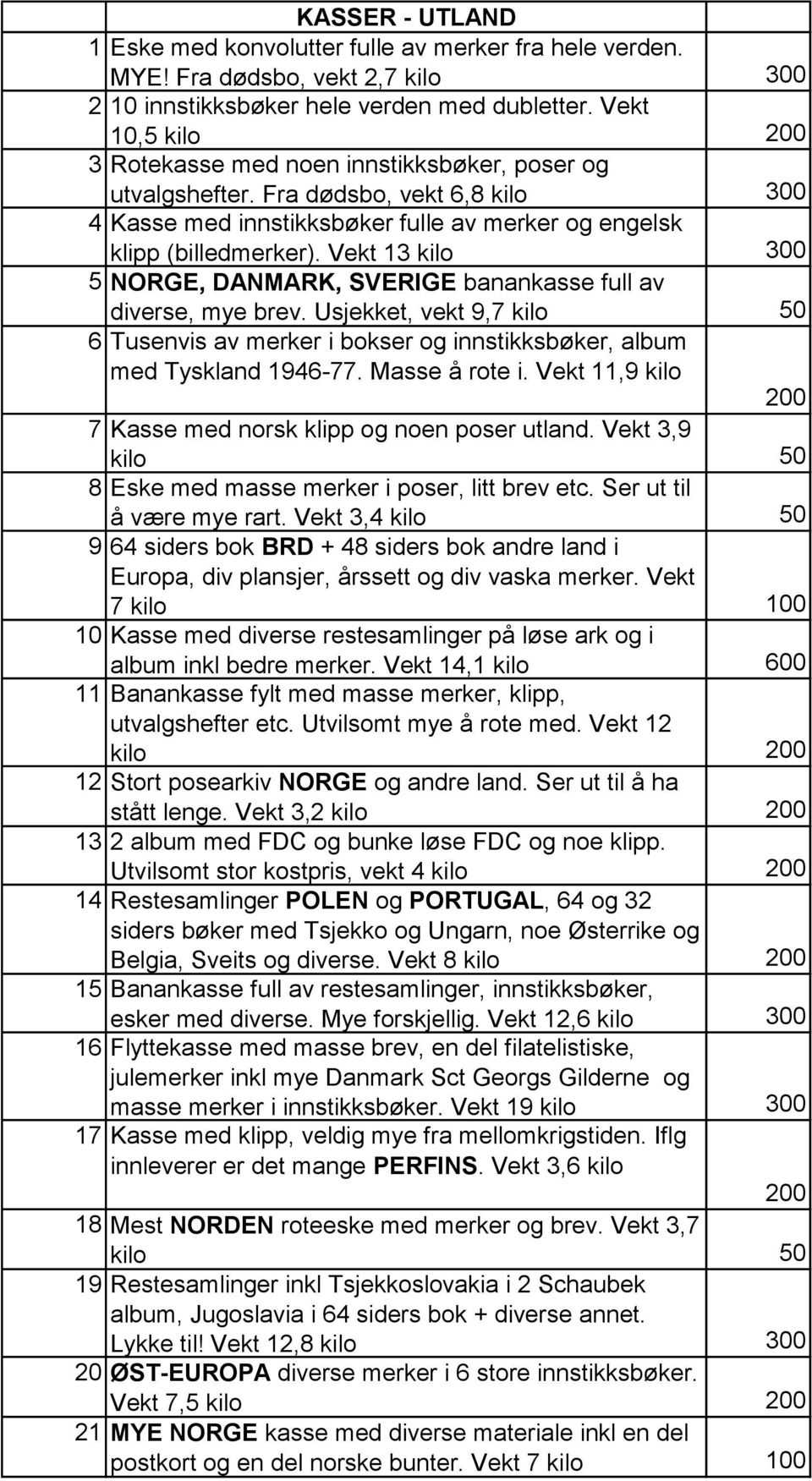 Vekt 13 kilo 300 5 NORGE, DANMARK, SVERIGE banankasse full av diverse, mye brev. Usjekket, vekt 9,7 kilo 50 6 Tusenvis av merker i bokser og innstikksbøker, album med Tyskland 1946-77. Masse å rote i.