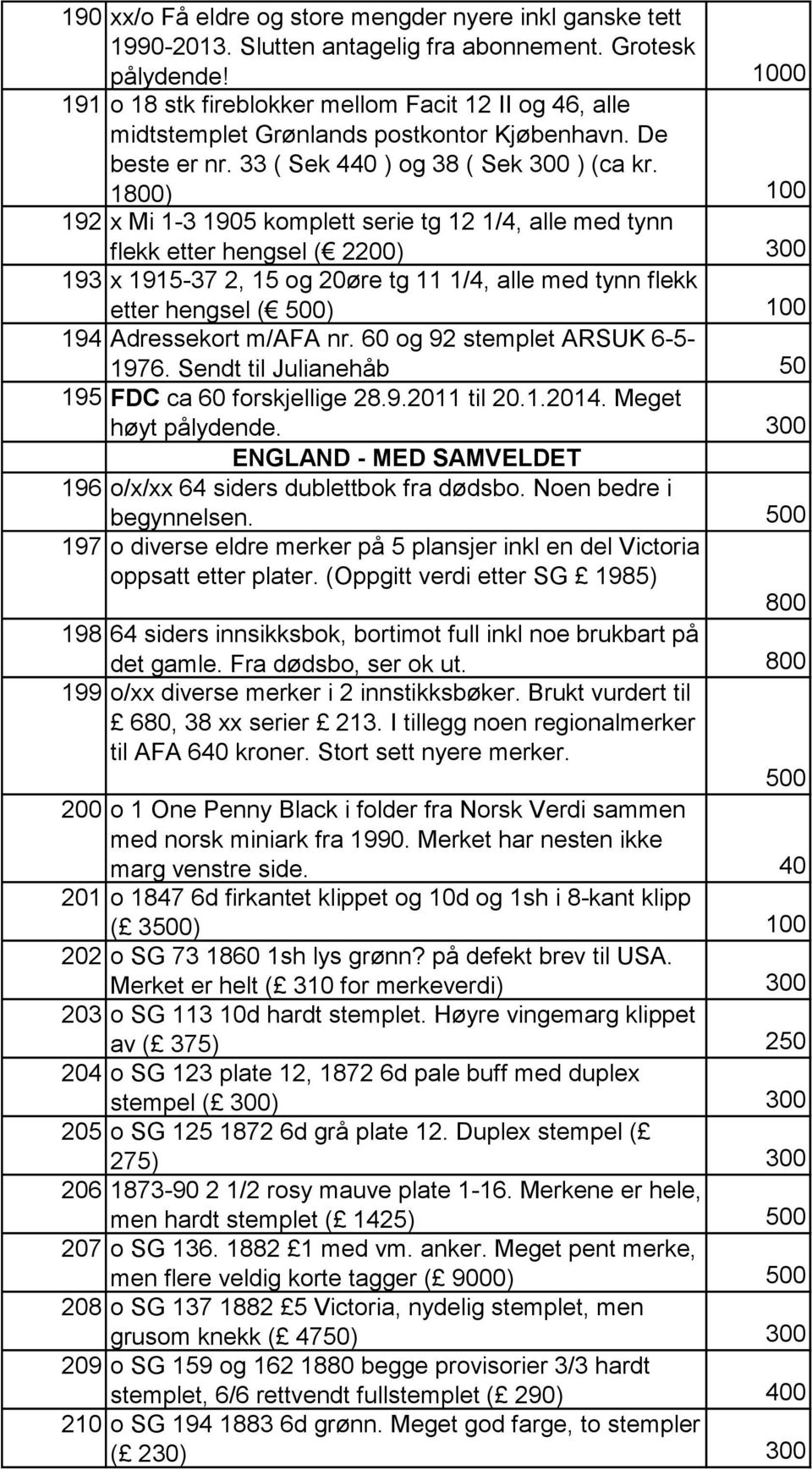 1800) 100 192 x Mi 1-3 1905 komplett serie tg 12 1/4, alle med tynn flekk etter hengsel ( 2200) 300 193 x 1915-37 2, 15 og 20øre tg 11 1/4, alle med tynn flekk etter hengsel ( 500) 100 194