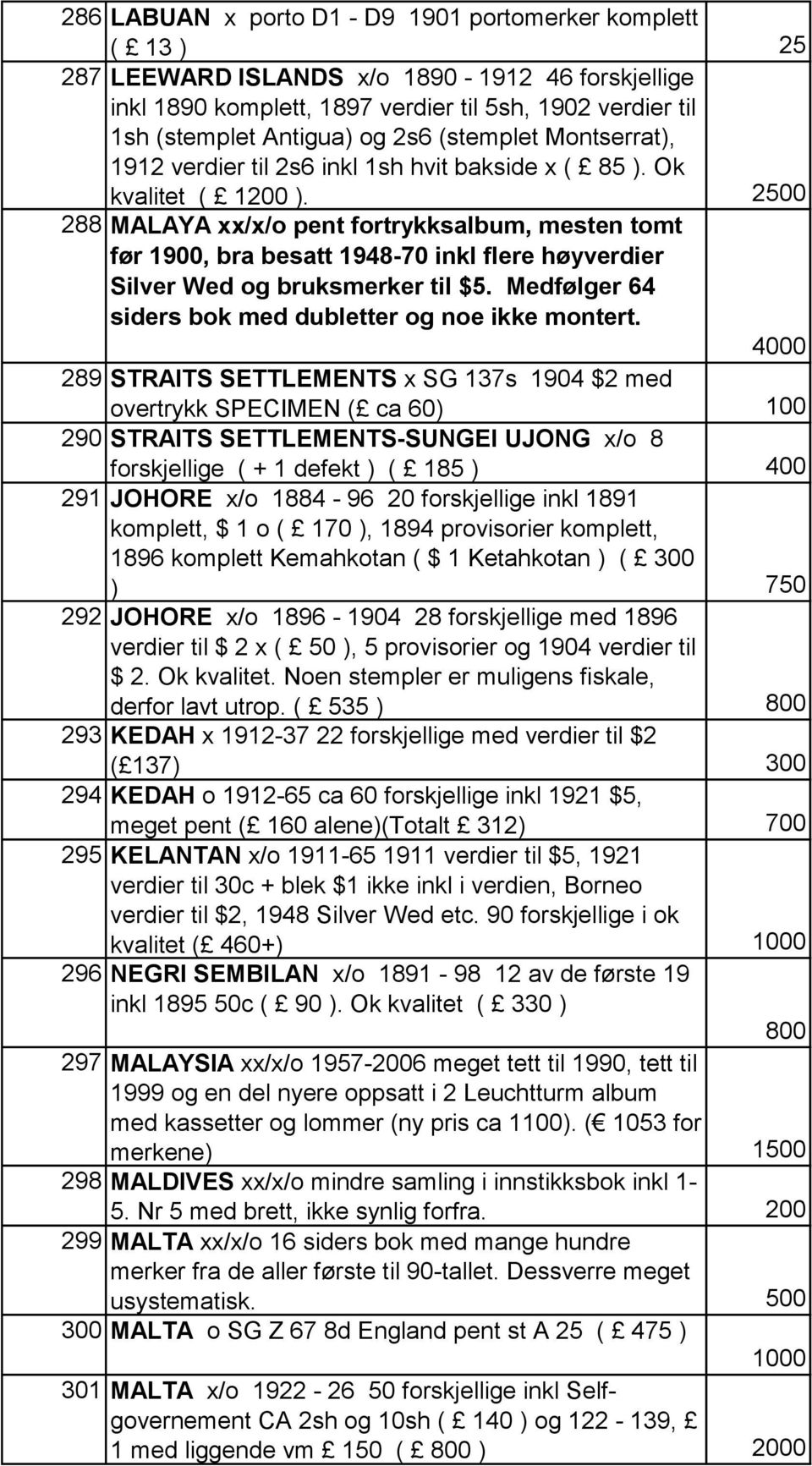 2500 288 MALAYA xx/x/o pent fortrykksalbum, mesten tomt før 1900, bra besatt 1948-70 inkl flere høyverdier Silver Wed og bruksmerker til $5. Medfølger 64 siders bok med dubletter og noe ikke montert.