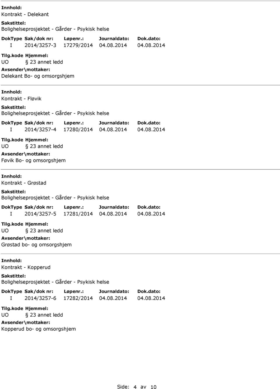 nnhold: Kontrakt - Grøstad 2014/3257-5 17281/2014 Grøstad bo- og omsorgshjem