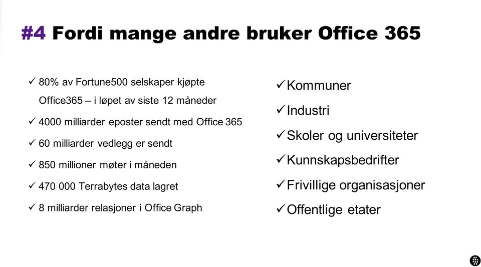 millioner møter i måneden ü 470 000 Terrabytes data lagret ü 8 milliarder relasjoner i Office Graph ü