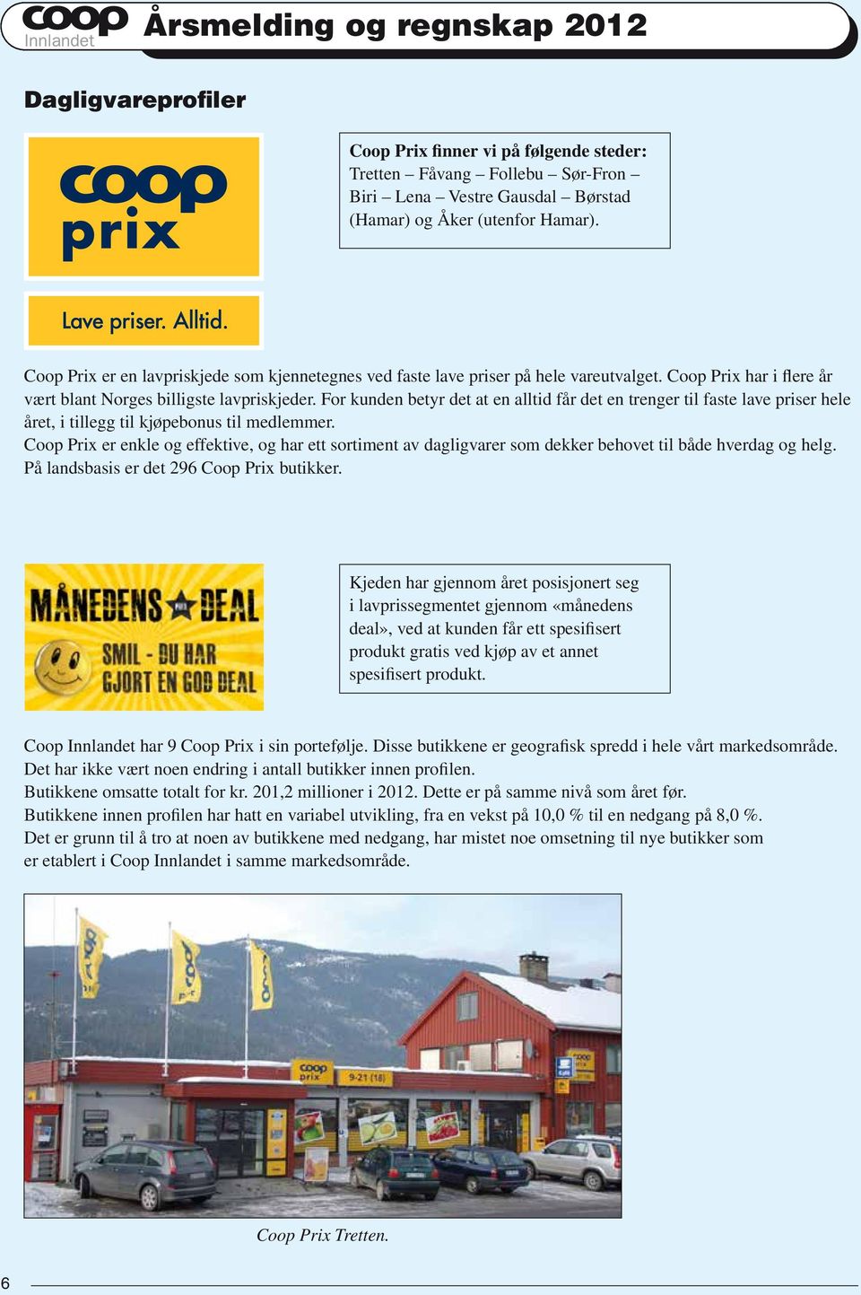 Sør-Fron- Biri Lena Vestre Gausdal Børstad (Hamar) og Åker (utenfor Hamar) Coop Prix er er en en lavpriskjede som som kjennetegnes ved faste ved faste lave priser lave priser på hele på vareutvalget.