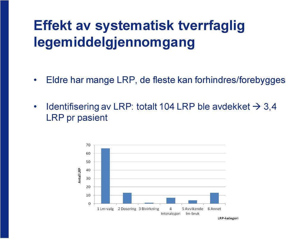 fleste kan forhindres/forebygges