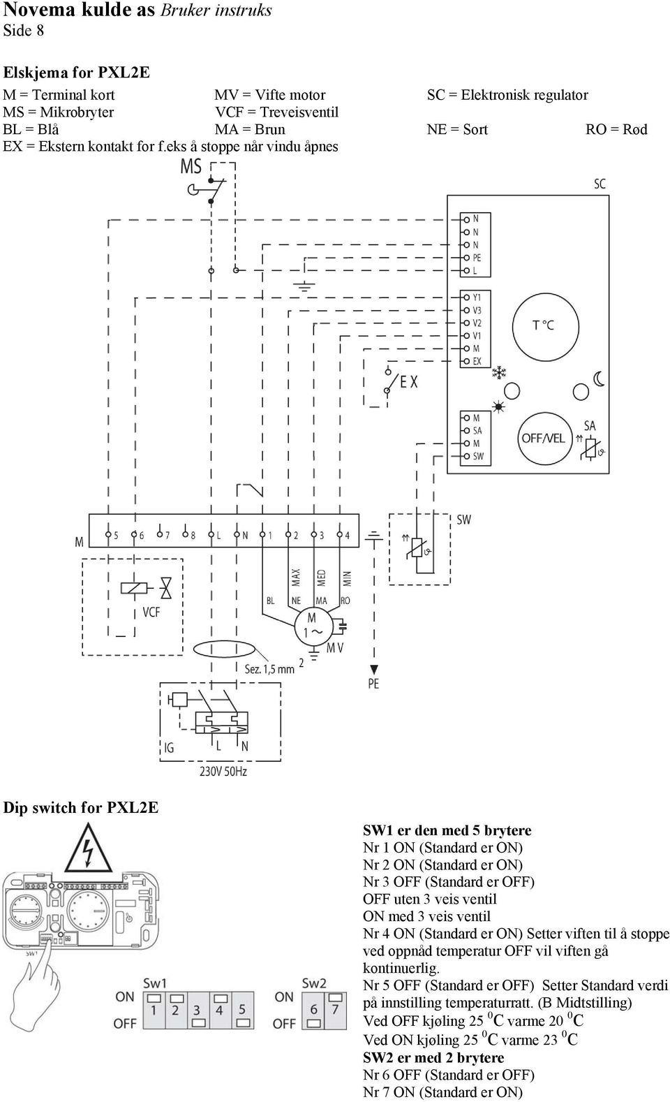 eks å stoppe når vindu åpnes Dip switch for PXL2E SW1 er den med 5 brytere Nr 1 ON (Standard er ON) Nr 2 ON (Standard er ON) Nr 3 OFF (Standard er OFF) OFF uten 3 veis ventil ON med 3 veis