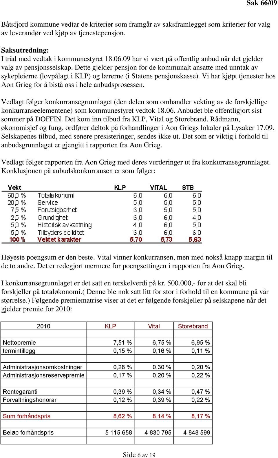 Dette gjelder pensjon for de kommunalt ansatte med unntak av sykepleierne (lovpålagt i KLP) og lærerne (i Statens pensjonskasse).