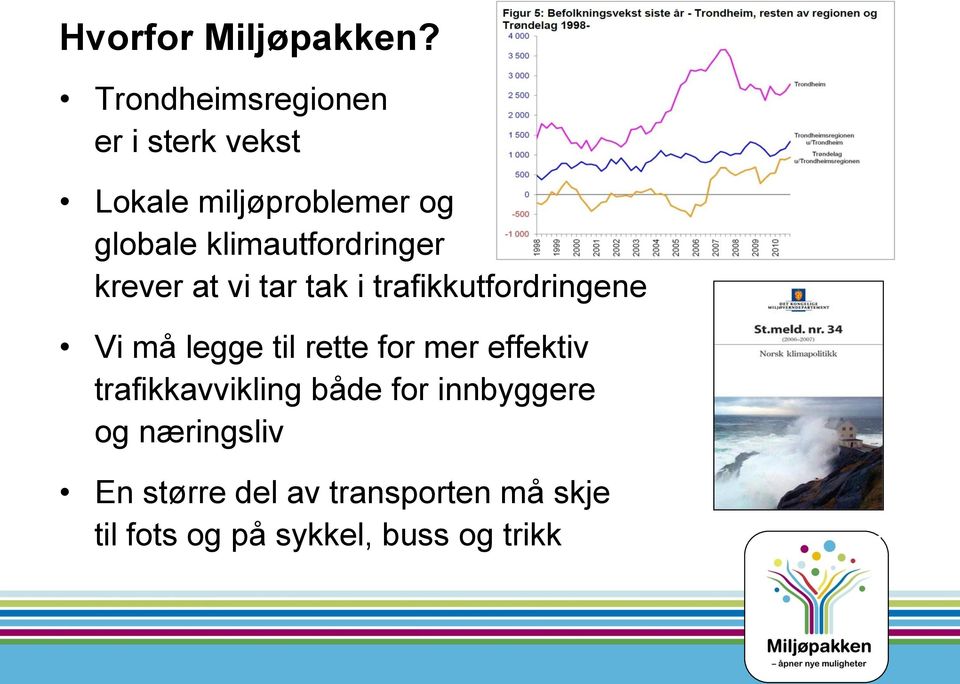 klimautfordringer krever at vi tar tak i trafikkutfordringene Vi må legge til