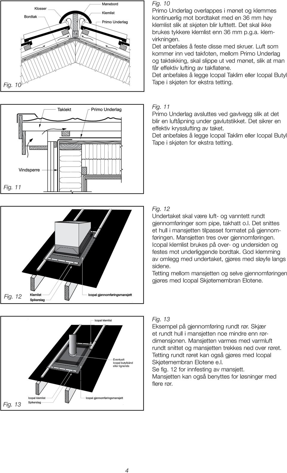 Det anbefales å legge Icopal Taklim eller Icopal Butyl Tape i skjøten for ekstra tetting. Fig. 11 Primo Underlag avsluttes ved gavlvegg slik at det blir en luft åpning under gavlutstikket.