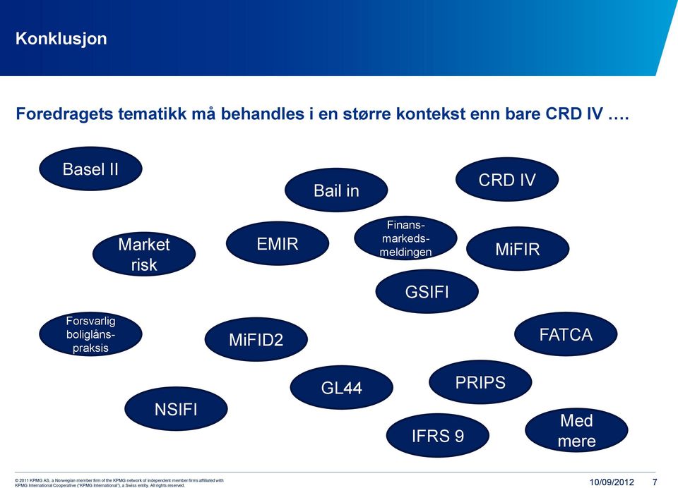 Basel II Bail in CRD IV Market risk EMIR