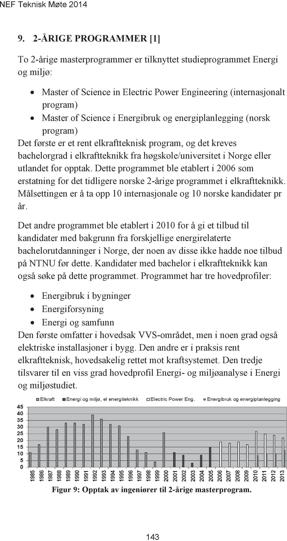 Dette programmet ble etablert i 2006 som erstatning for det tidligere norske 2-årige programmet i elkraftteknikk. Målsettingen er å ta opp 10 internasjonale og 10 norske kandidater pr år.