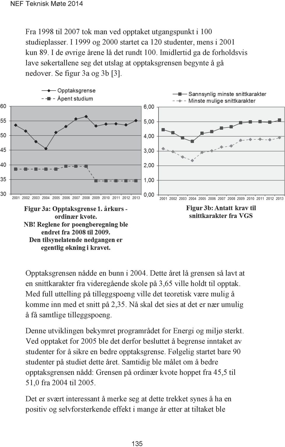 Dette året lå grensen så lavt at en snittkarakter fra videregående skole på 3,65 ville holdt til opptak.