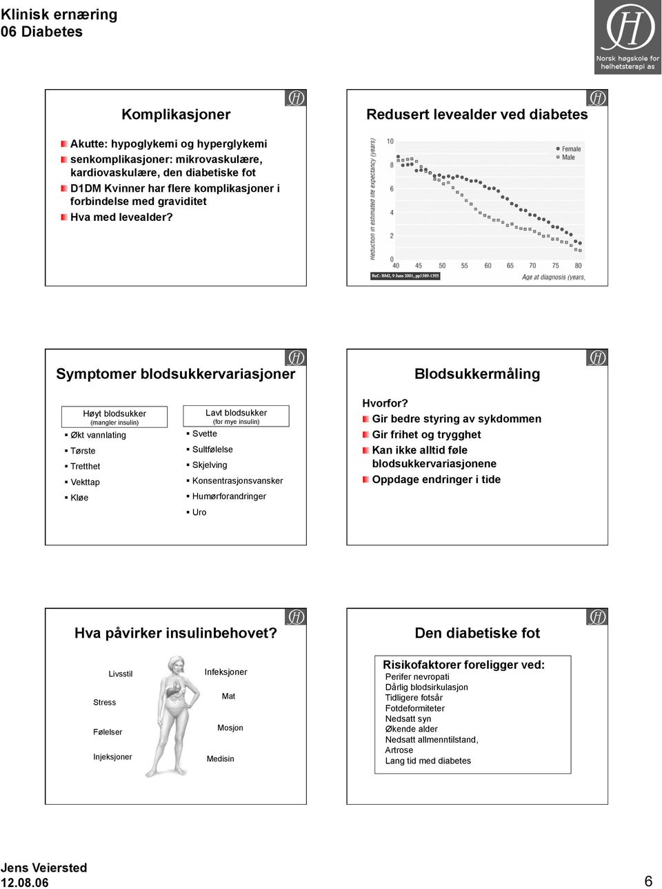 Symptomer blodsukkervariasjoner Blodsukkermåling Høyt blodsukker (mangler insulin) Økt vannlating Tørste Tretthet Vekttap Kløe Svette Sultfølelse Skjelving Konsentrasjonsvansker Humørforandringer Uro