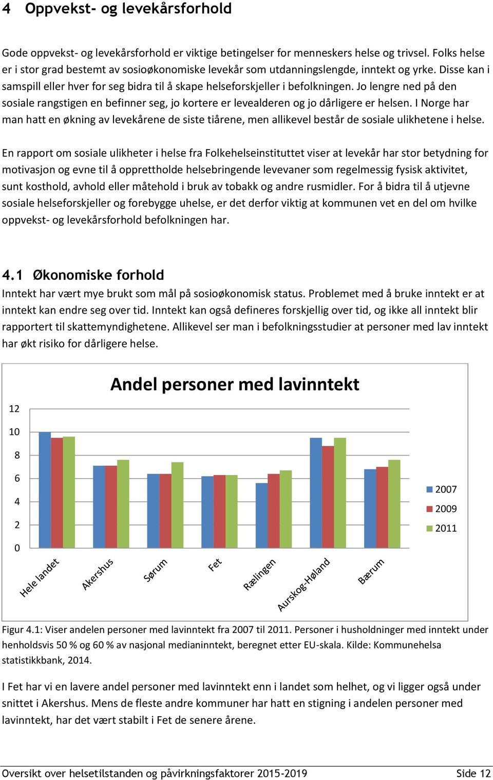 Jo lengre ned på den sosiale rangstigen en befinner seg, jo kortere er levealderen og jo dårligere er helsen.