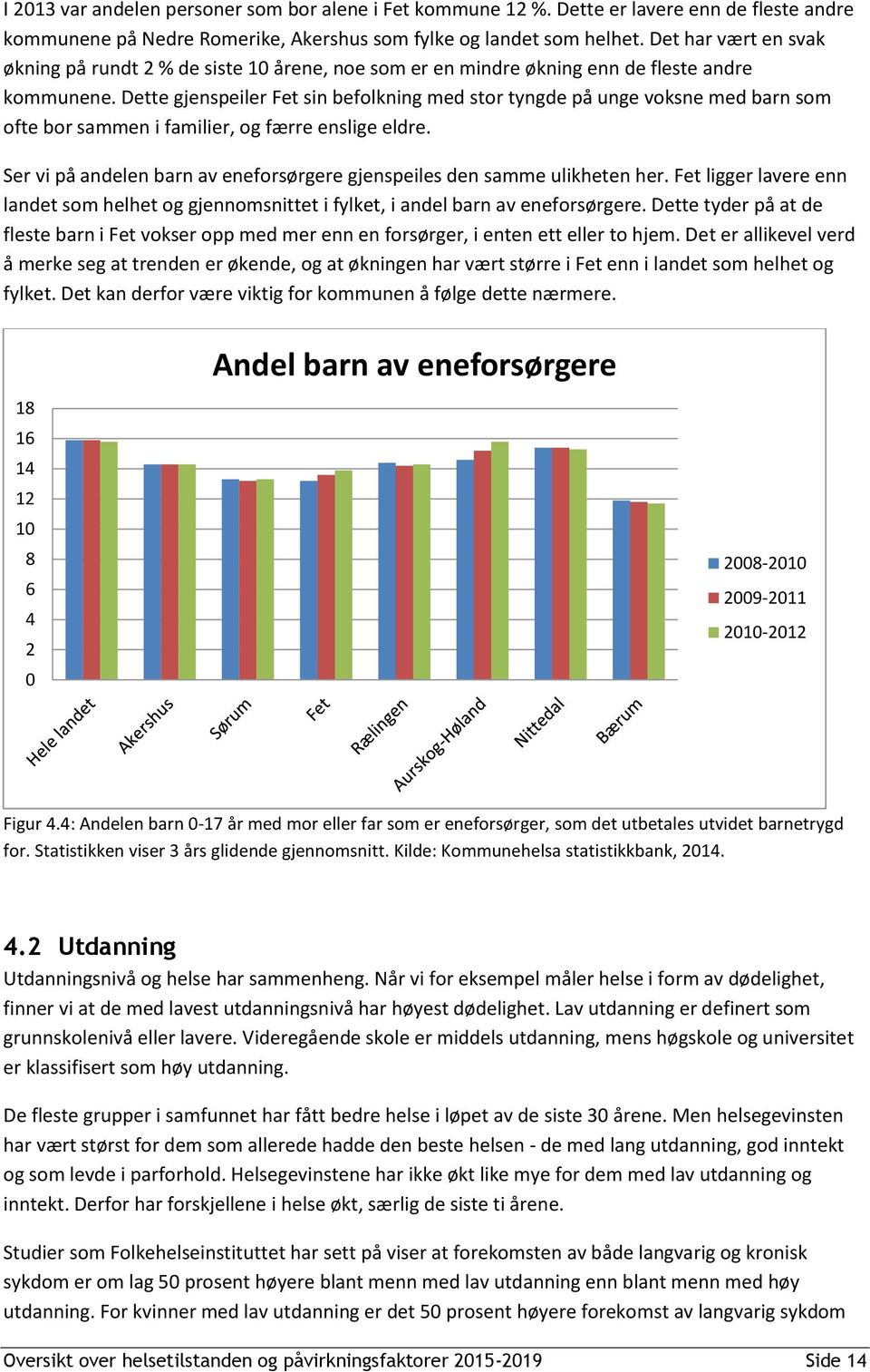 Dette gjenspeiler Fet sin befolkning med stor tyngde på unge voksne med barn som ofte bor sammen i familier, og færre enslige eldre.