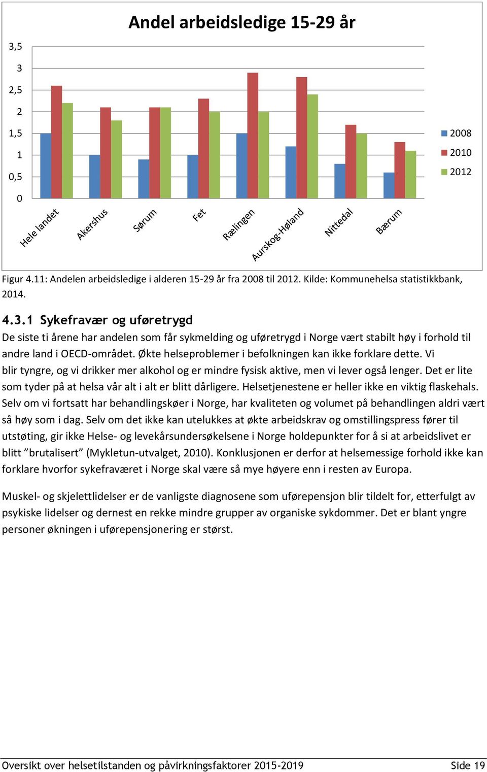 Det er lite som tyder på at helsa vår alt i alt er blitt dårligere. Helsetjenestene er heller ikke en viktig flaskehals.