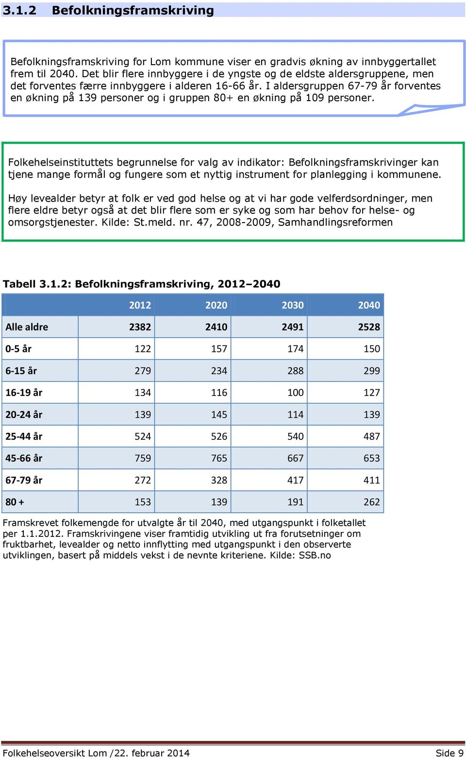 I aldersgruppen 67-79 år forventes en økning på 139 personer og i gruppen 80+ en økning på 109 personer.