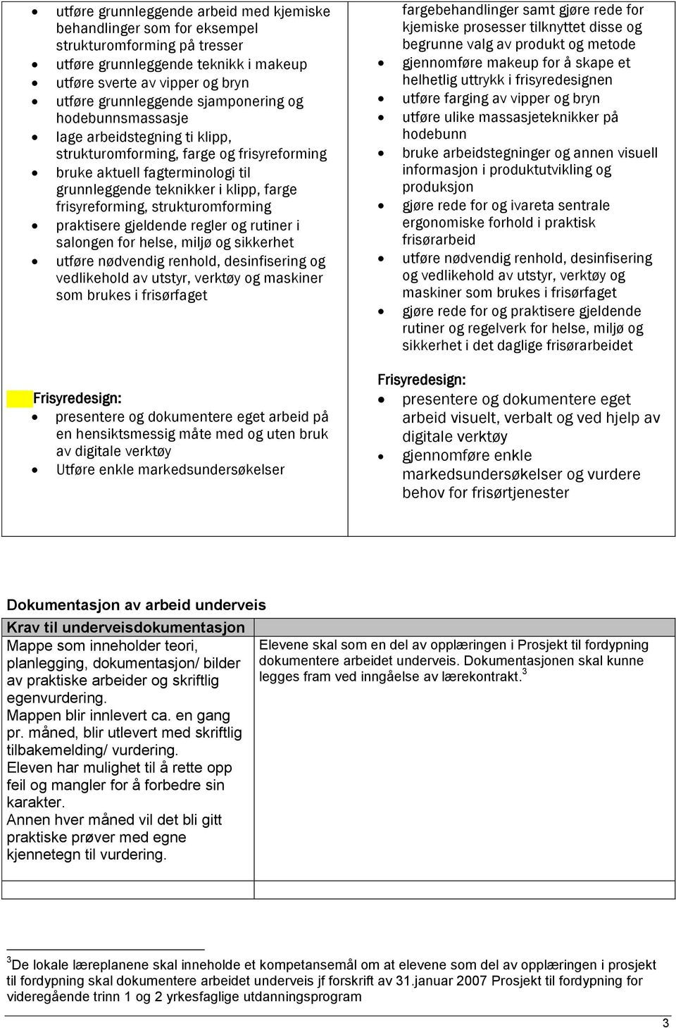 strukturomforming praktisere gjeldende regler og rutiner i salongen for helse, miljø og sikkerhet utføre nødvendig renhold, desinfisering og vedlikehold av utstyr, verktøy og maskiner som brukes i