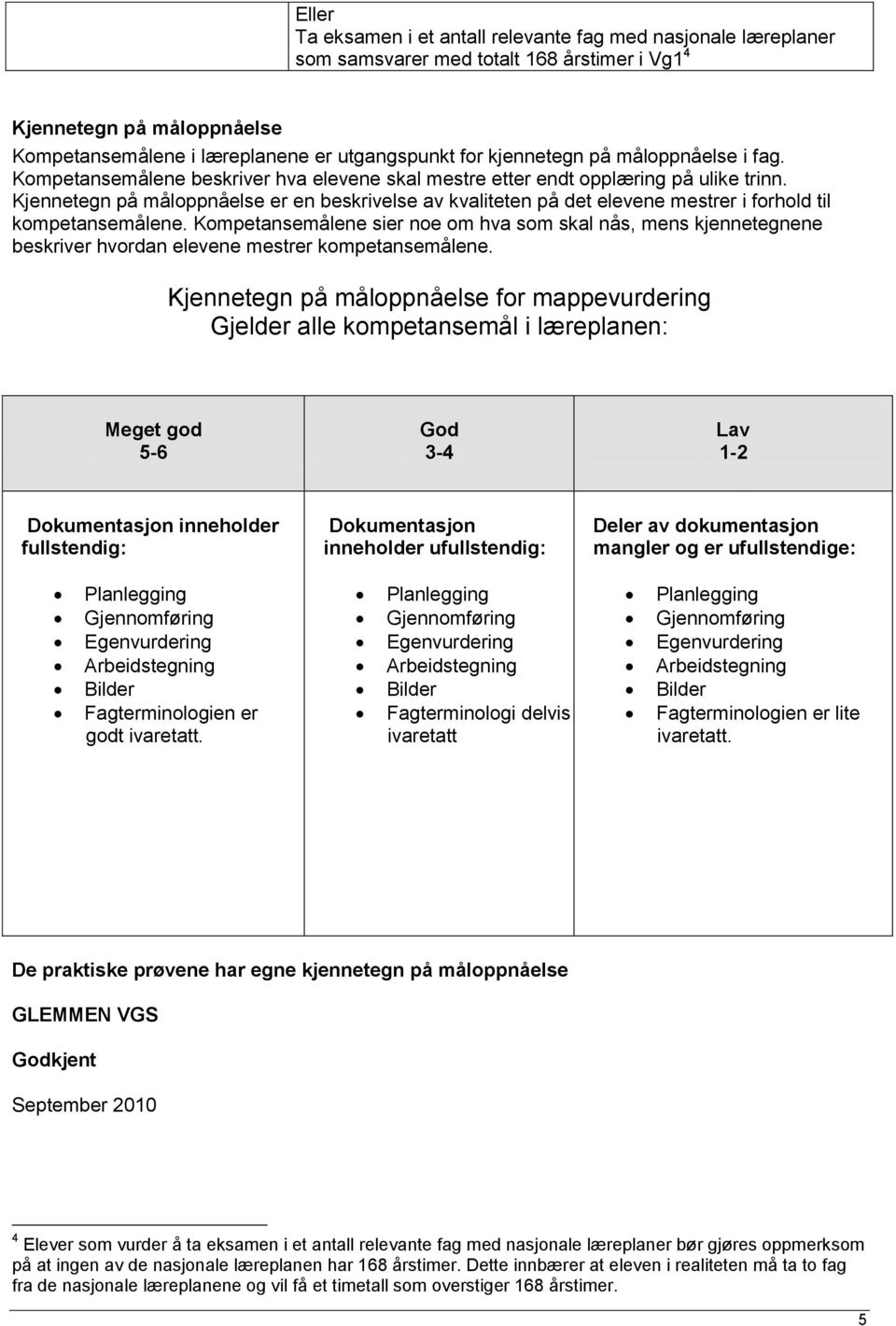 Kjennetegn på måloppnåelse er en beskrivelse av kvaliteten på det elevene mestrer i forhold til kompetansemålene.