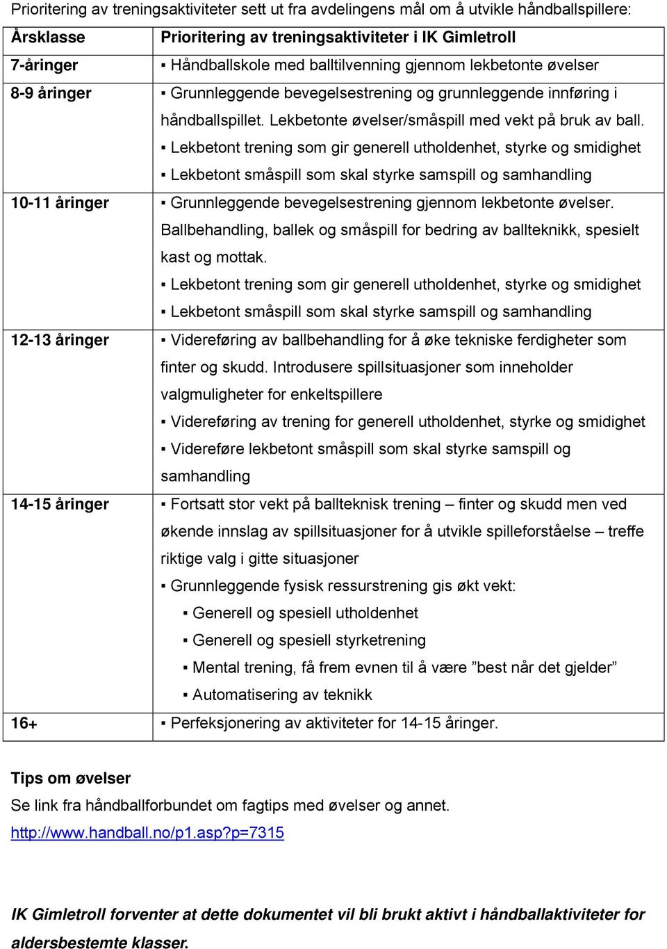 Lekbetont trening som gir generell utholdenhet, styrke og smidighet Lekbetont småspill som skal styrke samspill og samhandling 10-11 åringer Grunnleggende bevegelsestrening gjennom lekbetonte øvelser.