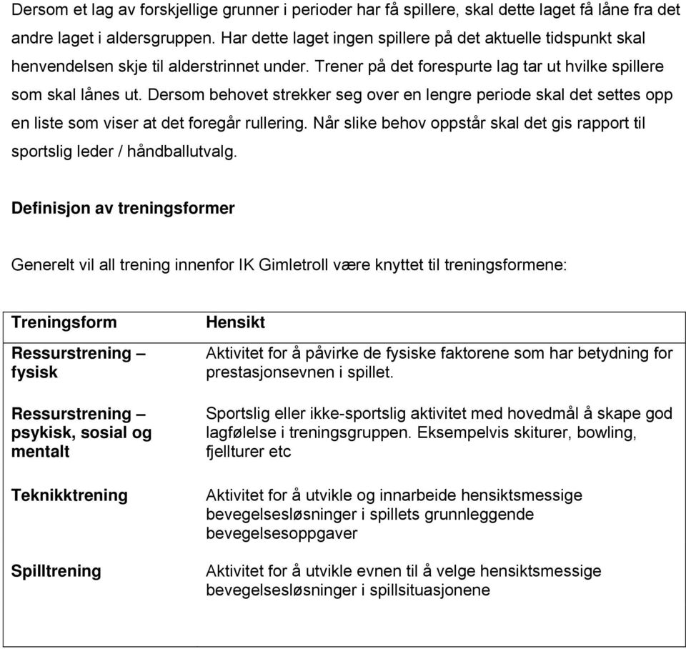 Dersom behovet strekker seg over en lengre periode skal det settes opp en liste som viser at det foregår rullering. Når slike behov oppstår skal det gis rapport til sportslig leder / håndballutvalg.