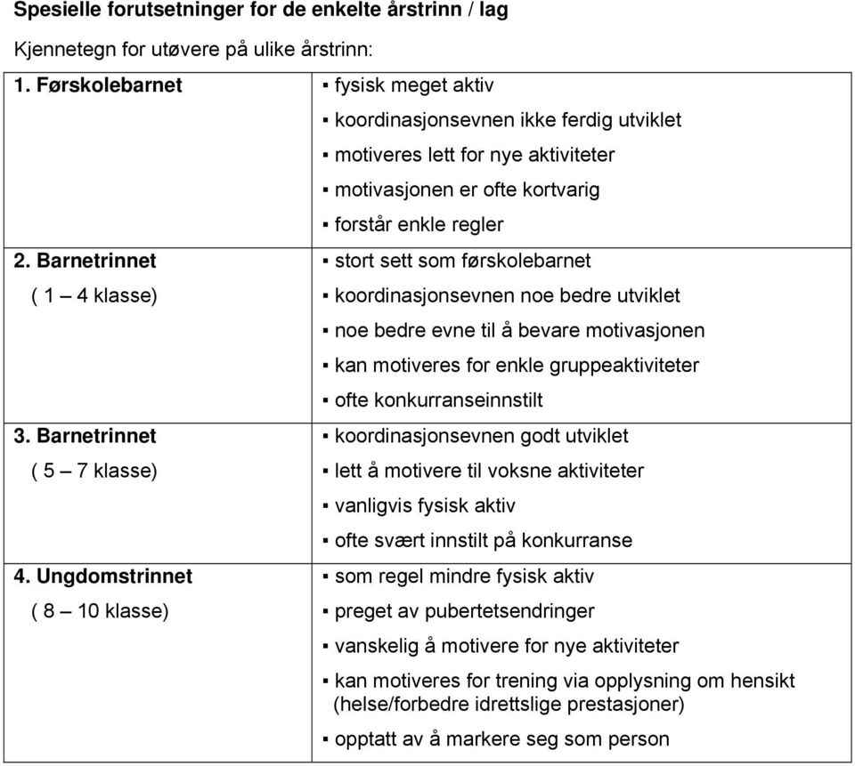 Barnetrinnet ( 5 7 klasse) 4.