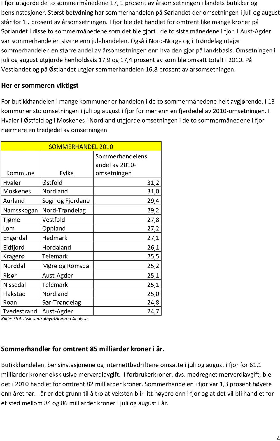 I fjor ble det handlet for omtrent like mange kroner på Sørlandet i disse to sommermånedene som det ble gjort i de to siste månedene i fjor. I Aust-Agder var sommerhandelen større enn julehandelen.