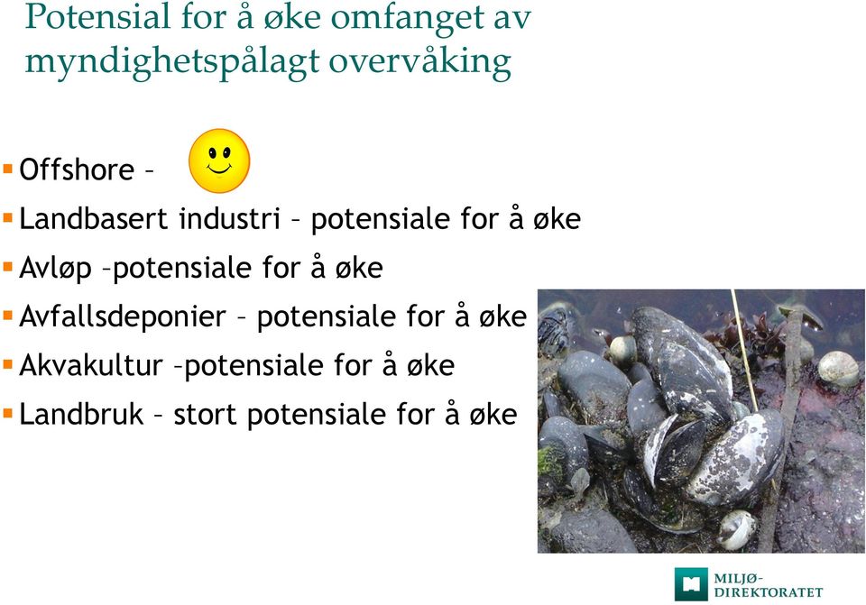 potensiale for å øke Avfallsdeponier potensiale for å øke