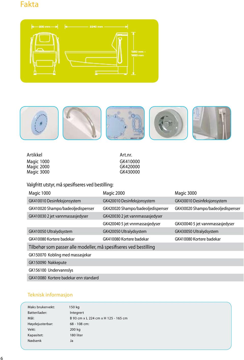 GK410020 Shampo/badeoljedispenser GK420020 Shampo/badeoljedispenser GK430020 Shampo/badeoljedispenser GK410030 2 jet vannmassasjedyser GK420030 2 jet vannmassasjedyser GK420040 5 jet vnnmassasjedyser