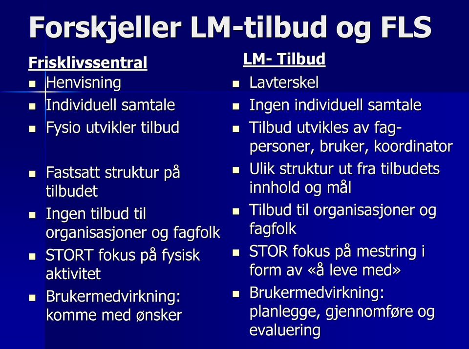 Lavterskel Ingen individuell samtale Tilbud utvikles av fagpersoner, bruker, koordinator Ulik struktur ut fra tilbudets innhold og