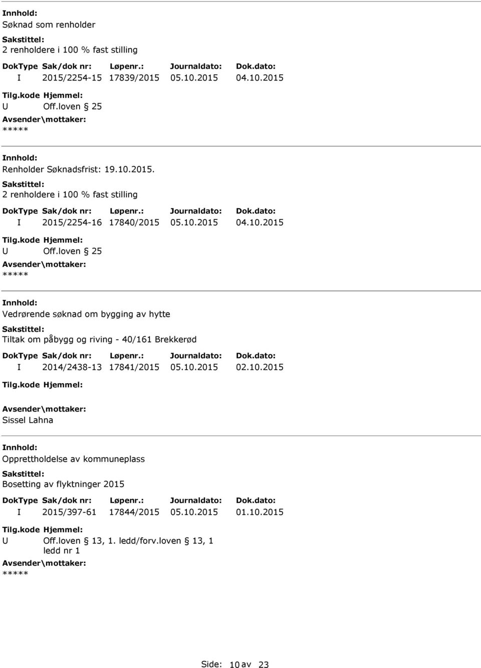 2014/2438-13 17841/2015 Sissel Lahna nnhold: Opprettholdelse av kommuneplass Bosetting av flyktninger