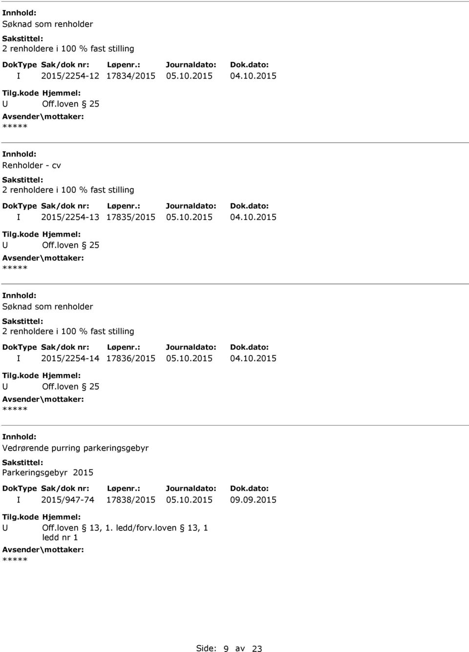 2015 nnhold: 2015/2254-14 17836/2015 04.10.