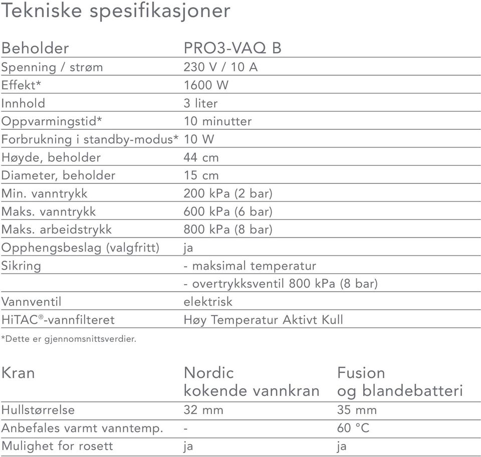 arbeidstrykk 800 kpa (8 bar) Opphengsbeslag (valgfritt) ja Sikring - maksimal temperatur - overtrykksventil 800 kpa (8 bar) Vannventil elektrisk HiTAC