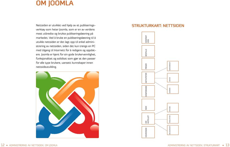 oppdatere. Joomla er kjent for sin gode brukervennlighet, funksjonalitet og soliditet som gjør at den passer for alle type brukere, uansett kunnskaper innen nettsideutvikling.