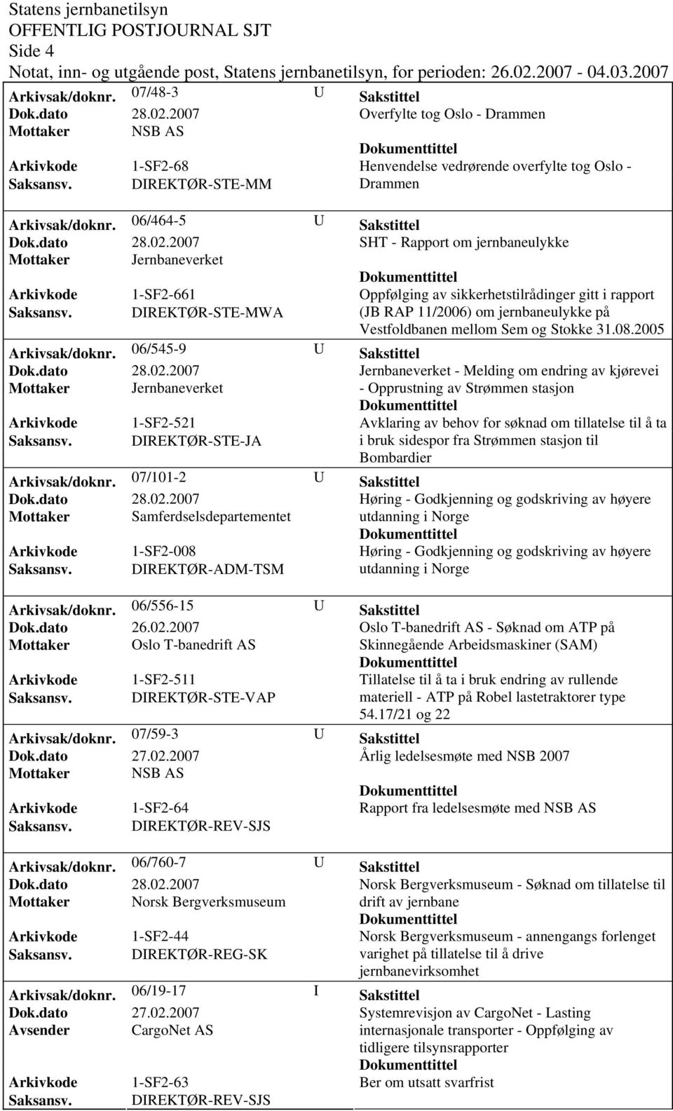 DIREKTØR-STE-MWA (JB RAP 11/2006) om jernbaneulykke på Vestfoldbanen mellom Sem og Stokke 31.08.2005 Arkivsak/doknr.