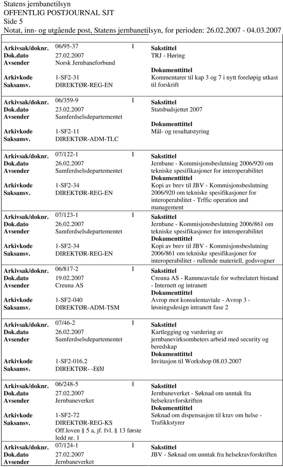 DIREKTØR-ADM-TLC Arkivsak/doknr.