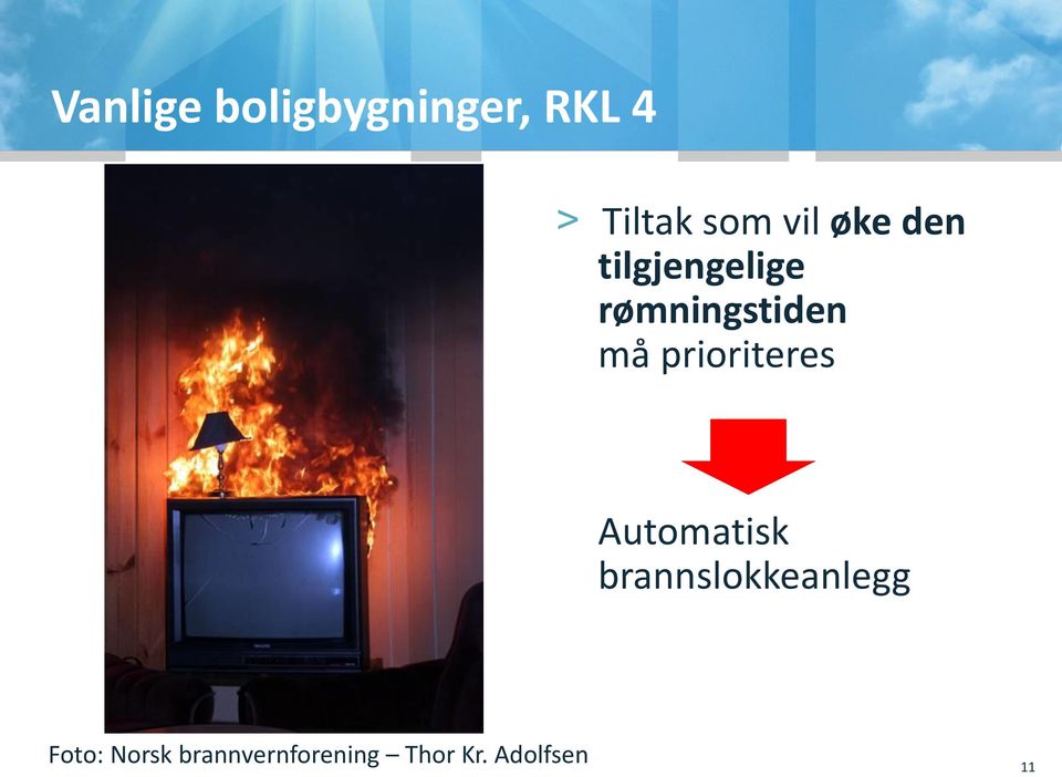 prioriteres Automatisk brannslokkeanlegg