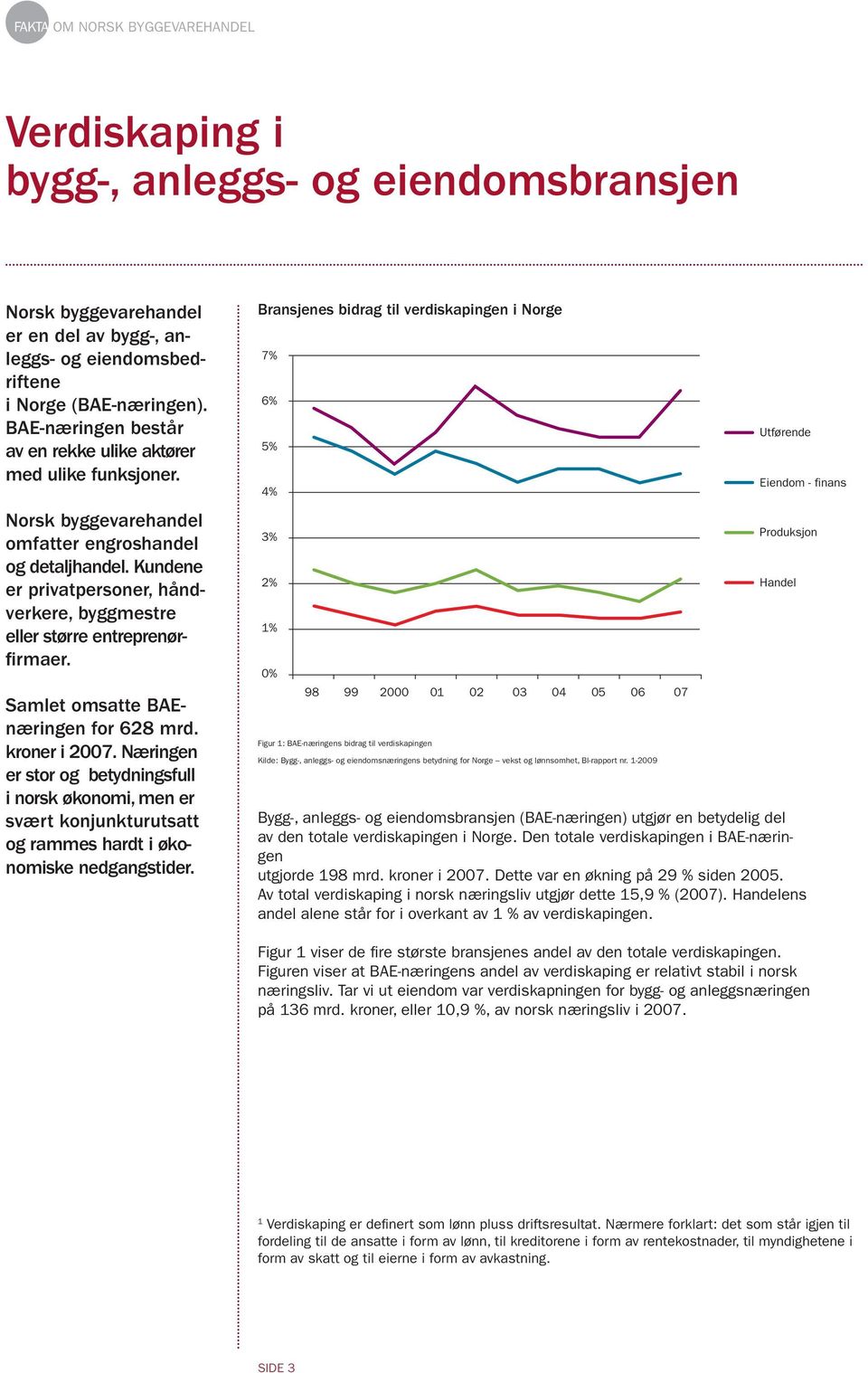 Kundene er privatpersoner, håndverkere, byggmestre eller større entreprenørfirmaer. Samlet omsatte BAEnæringen for 628 mrd. kroner i 27.