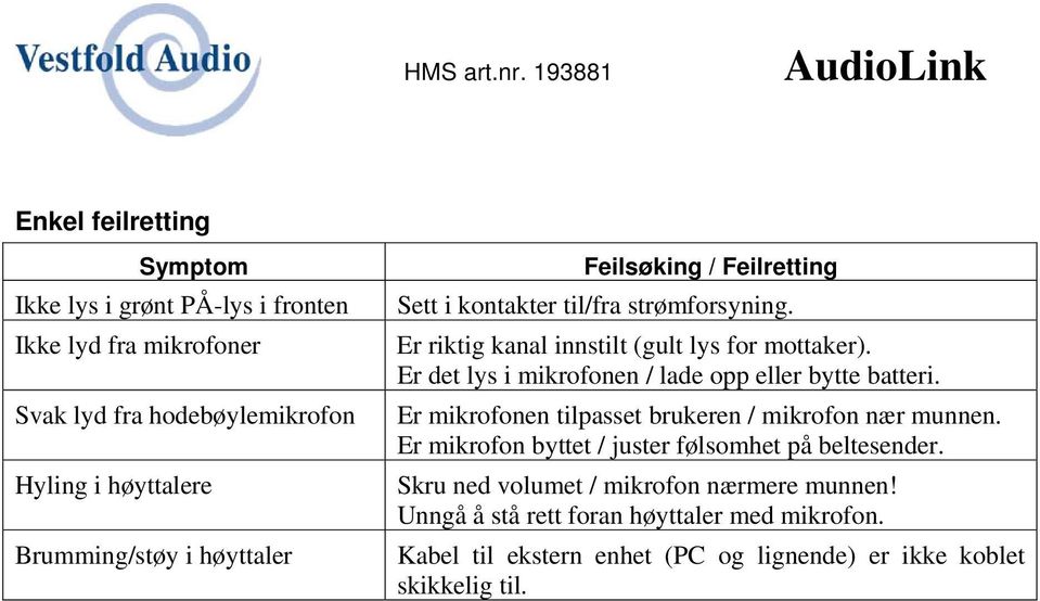 Er det lys i mikrofonen / lade opp eller bytte batteri. Er mikrofonen tilpasset brukeren / mikrofon nær munnen.