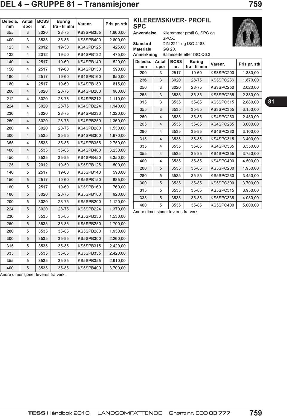 KS4SPB180 5,00 200 4 3020 28-75 KS4SPB200 980,00 212 4 3020 28-75 KS4SPB212 1.110,00 224 4 3020 28-75 KS4SPB224 1.140,00 236 4 3020 28-75 KS4SPB236 1.320,00 250 4 3020 28-75 KS4SPB250 1.