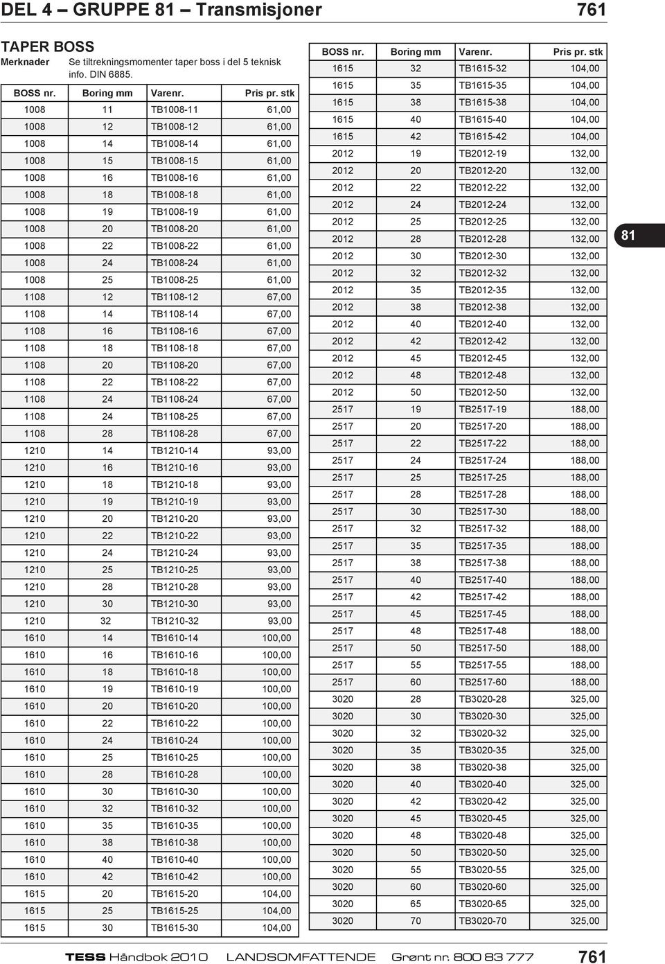 1008 22 TB1008-22 61,00 1008 24 TB1008-24 61,00 1008 25 TB1008-25 61,00 1108 12 TB1108-12 67,00 1108 14 TB1108-14 67,00 1108 16 TB1108-16 67,00 1108 18 TB1108-18 67,00 1108 20 TB1108-20 67,00 1108 22