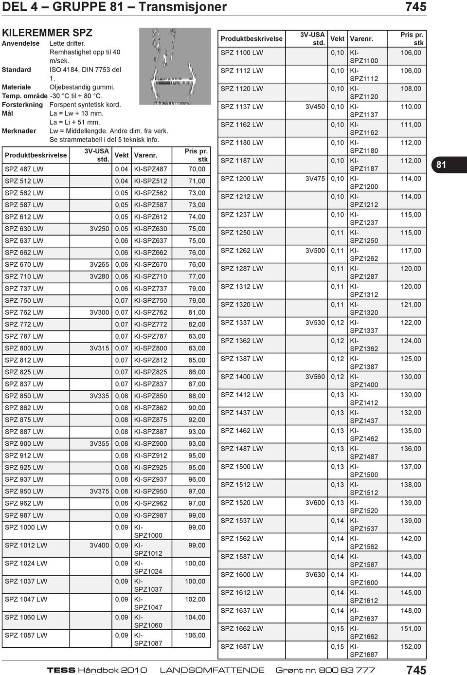 stk SPZ 487 LW 0,04 KI-SPZ487 70,00 SPZ 512 LW 0,04 KI-SPZ512 71,00 SPZ 562 LW 0,05 KI-SPZ562 73,00 SPZ 587 LW 0,05 KI-SPZ587 73,00 SPZ 612 LW 0,05 KI-SPZ612 74,00 SPZ 630 LW 3V250 0,05 KI-SPZ630