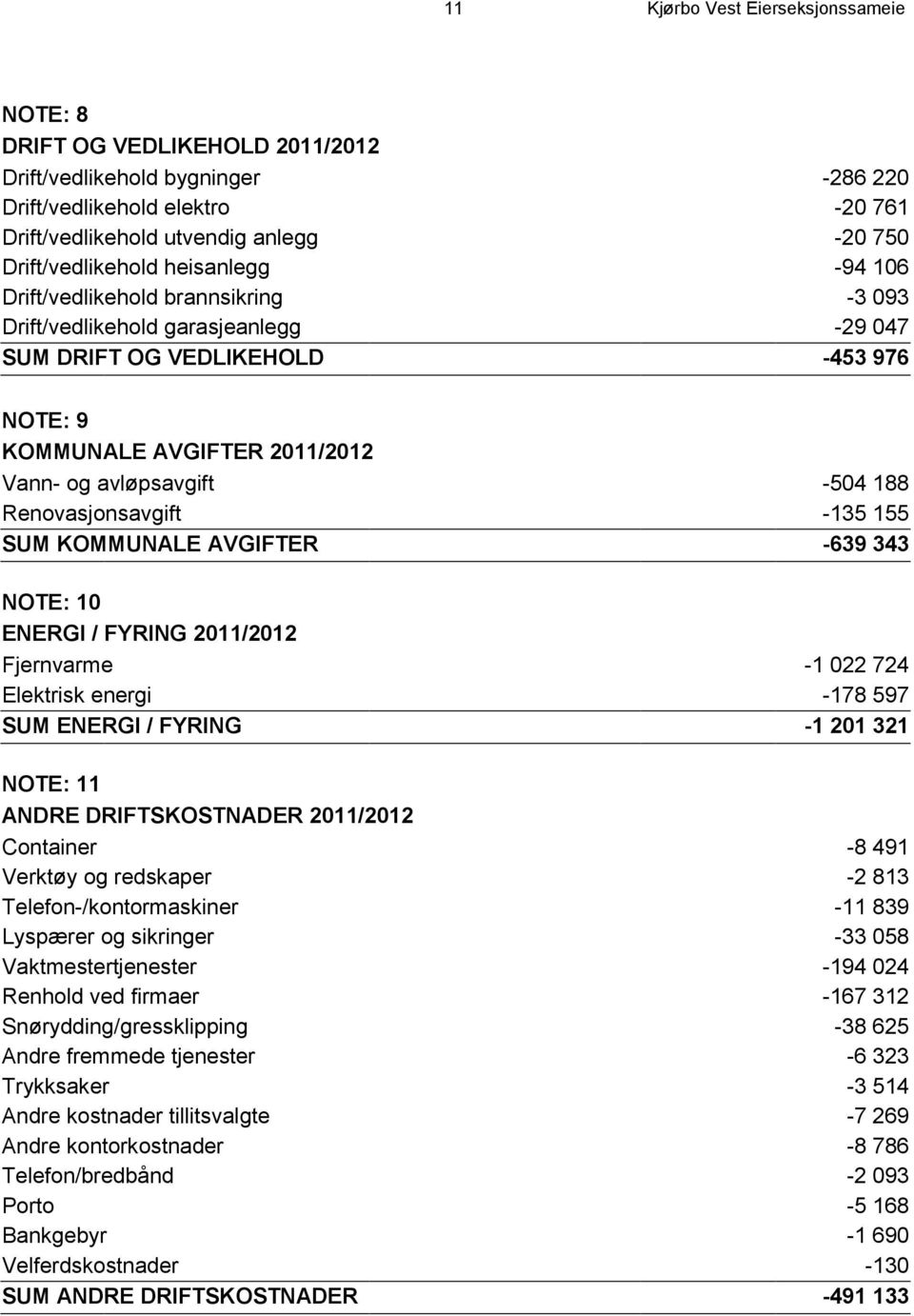 avløpsavgift -504 188 Renovasjonsavgift -135 155 SUM KOMMUNALE AVGIFTER -639 343 NOTE: 10 ENERGI / FYRING 2011/2012 Fjernvarme -1 022 724 Elektrisk energi -178 597 SUM ENERGI / FYRING -1 201 321