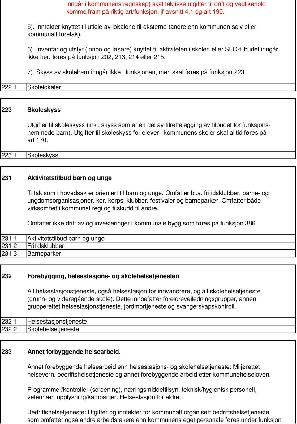 Inventar og utstyr (innbo og løsøre) knyttet til aktiviteten i skolen eller SFO-tilbudet inngår ikke her, føres på funksjon 202, 213, 214 eller 215. 7).