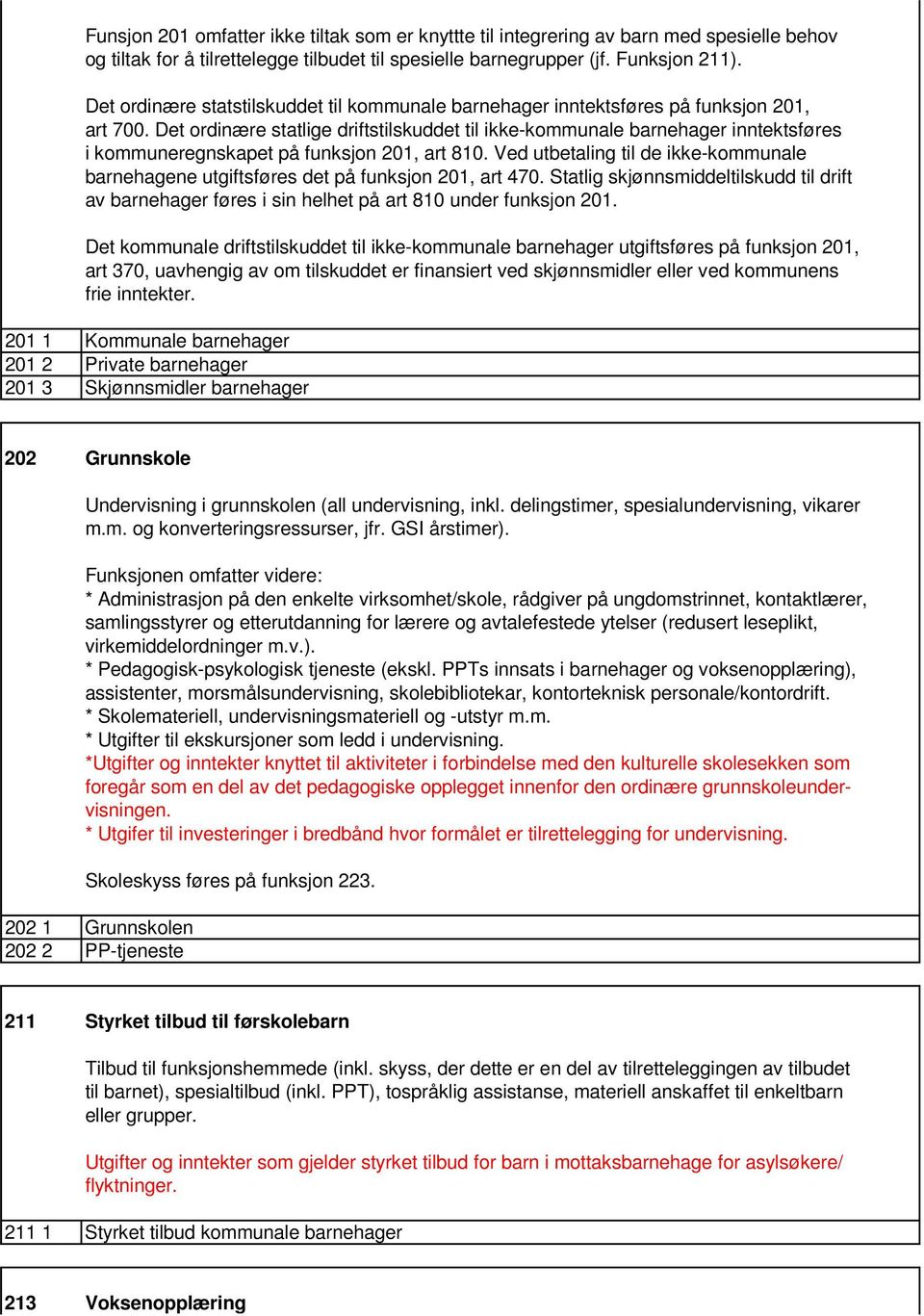 Det ordinære statlige driftstilskuddet til ikke-kommunale barnehager inntektsføres i kommuneregnskapet på funksjon 201, art 810.