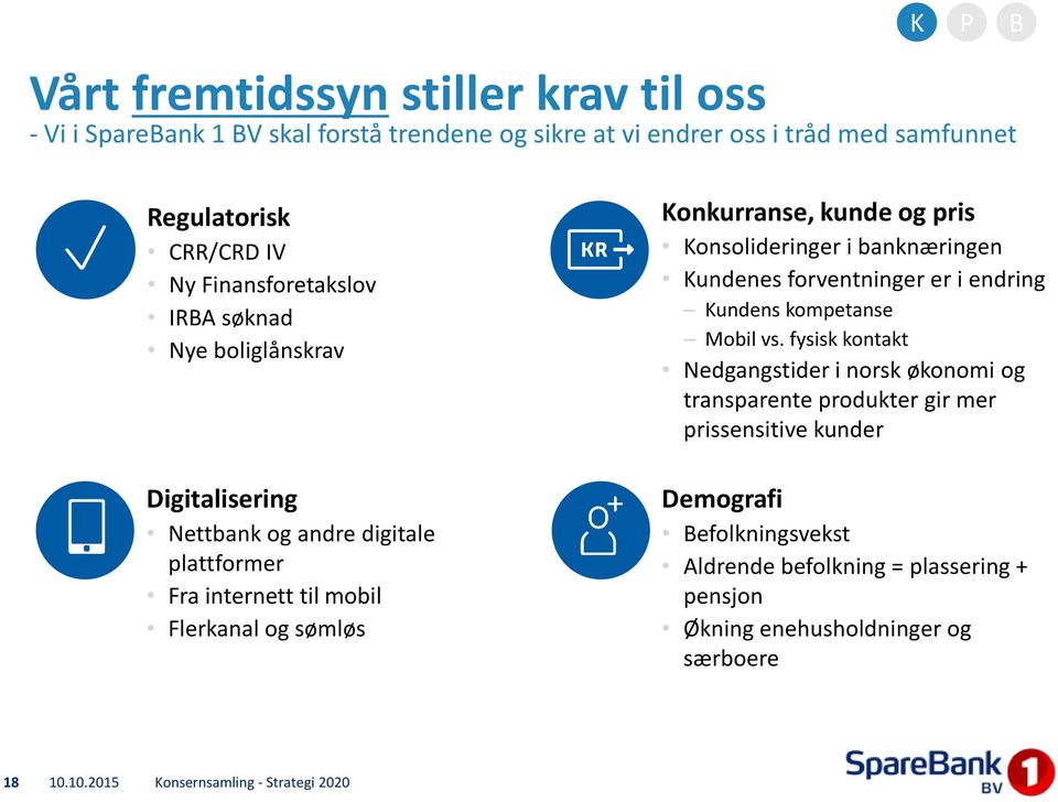 pris Konsolideringer i banknæringen Kundenes forventninger er i endring Kundens kompetanse Mobil vs.